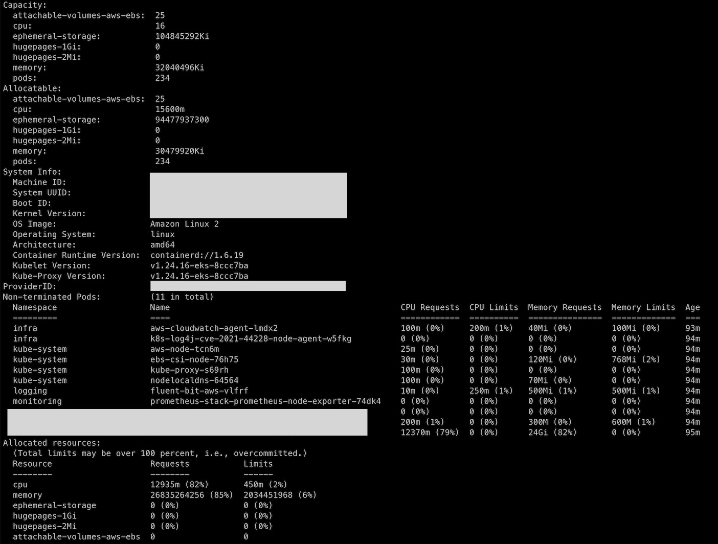 Understanding CPU Requests and Limits - A Kubernetes Blog